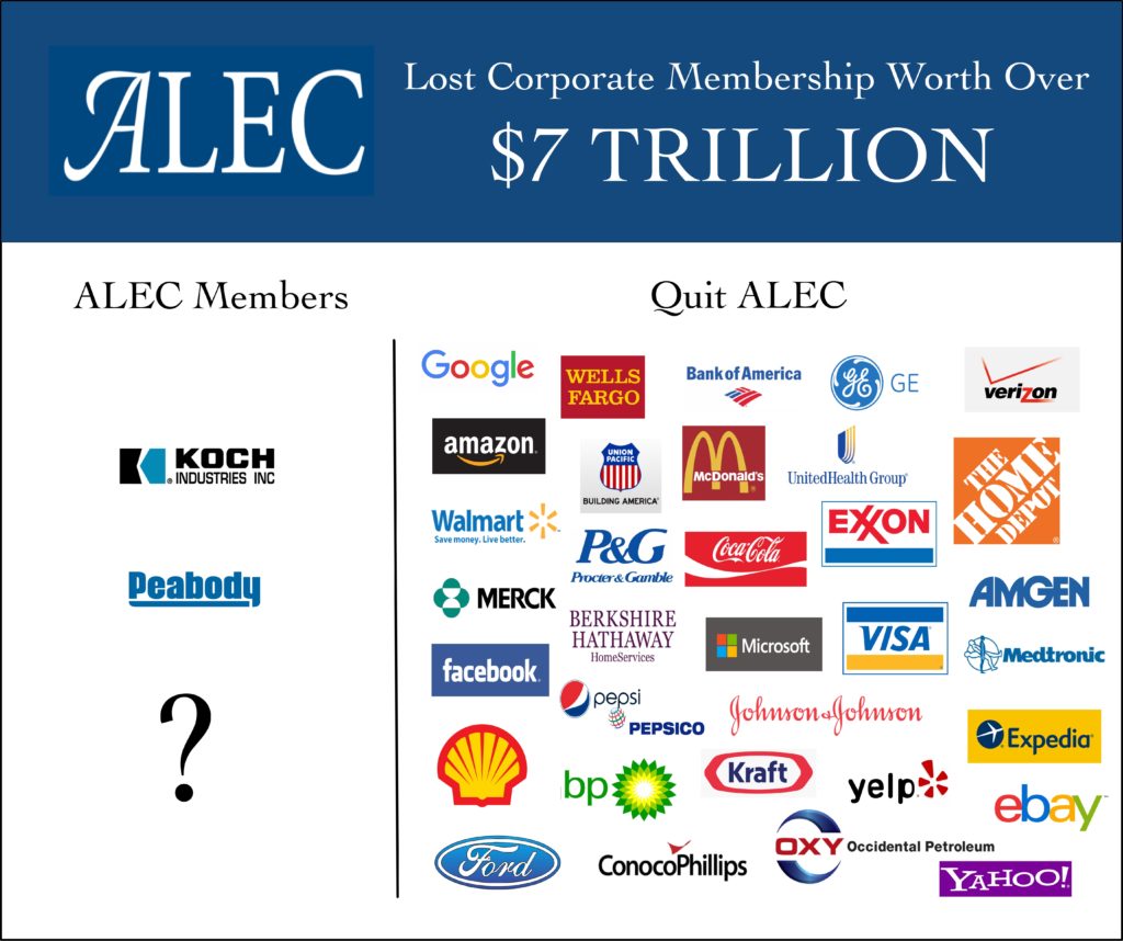 ALEC, American Legislative Exchange Council