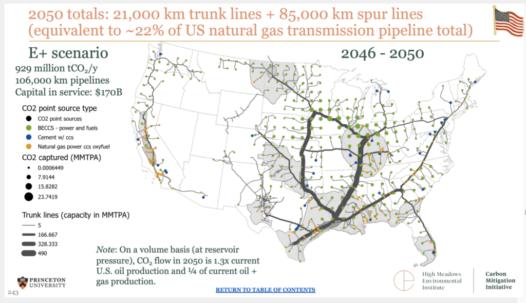 CO2 Pipelines 2022 Reference Material Climate Investigations Center